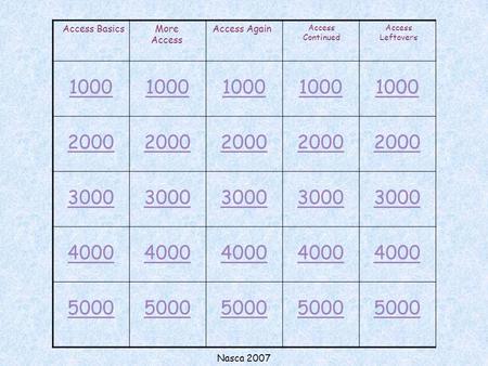 Nasca 2007 1000 2000 3000 4000 5000 Access BasicsMore Access Access Again Access Continued Access Leftovers.