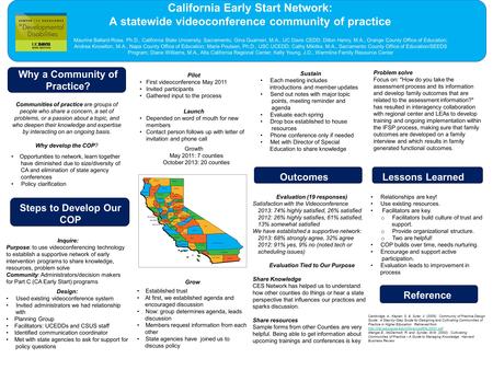 California Early Start Network: A statewide videoconference community of practice Communities of practice are groups of people who share a concern, a set.