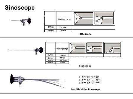 L. 175,00 mm, 0° L. 175,00 mm, 30° L. 175,00 mm, 70° Otoscope Sinoscope Semiflexible Sinoscope Sinoscope.