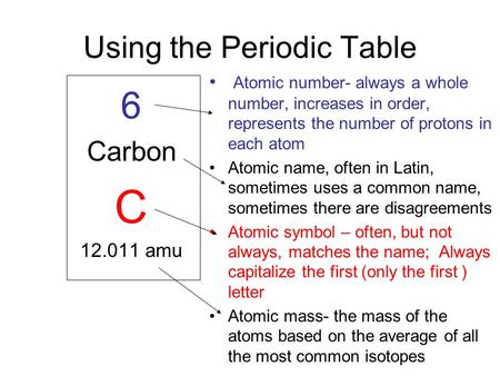 Using the Periodic Table