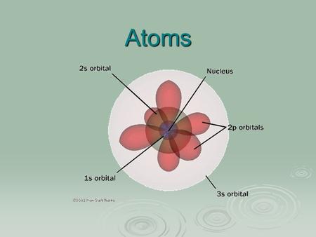 Atoms. Atoms Family In the center of Matterville, there is a place called the Nucleus Arcade, where two members of the Atoms Family like to hang out.