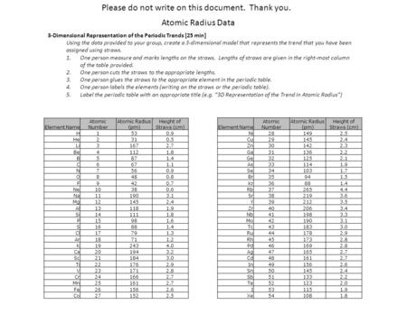 Please do not write on this document. Thank you. Atomic Radius Data Element Name Atomic Number Atomic Radius (pm) Height of Straws (cm) H1530.9 He2310.5.