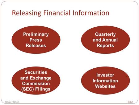 McGraw-Hill/Irwin Slide 1 Preliminary Press Releases Releasing Financial Information Quarterly and Annual Reports Securities and Exchange Commission (SEC)