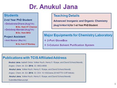 Dr. Anukul Jana Teaching Details Students