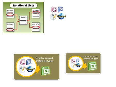 Relational Lists.txt Excel can import multiple file types.txt Excel can import multiple file types.