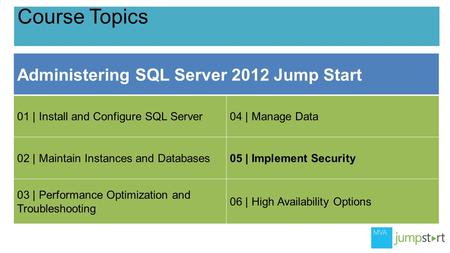 Course Topics Administering SQL Server 2012 Jump Start 01 | Install and Configure SQL Server04 | Manage Data 02 | Maintain Instances and Databases05 |