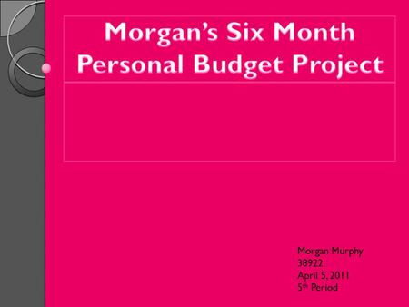 Morgan Murphy 38922 April 5, 2011 5 th Period. Table Of Contents Family Picture My House Location My Car College Pictures Career Picture Incidental Expense.