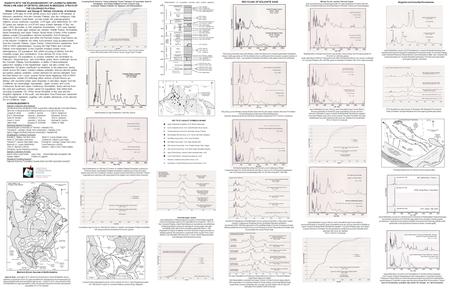 INSIGHTS INTO THE PALEOGEOGRAPHY OF LAURENTIA DERIVED FROM U-PB AGES OF DETRITAL ZIRCONS IN MESOZOIC STRATA OF THE COLORADO PLATEAU Wiliam R. Dickinson.