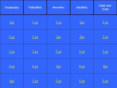 2 pt 3 pt 4 pt 5pt 1 pt 2 pt 3 pt 4 pt 5 pt 1 pt 2pt 3 pt 4pt 5 pt 1pt 2pt 3 pt 4 pt 5 pt 1 pt 2 pt 3 pt 4pt 5 pt 1pt VocabularyPaleolithic Mesolithic.