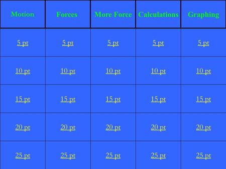 1 10 pt 15 pt 20 pt 25 pt 5 pt 10 pt 15 pt 20 pt 25 pt 5 pt 10 pt 15 pt 20 pt 25 pt 5 pt 10 pt 15 pt 20 pt 25 pt 5 pt 10 pt 15 pt 20 pt 25 pt 5 pt Motion.