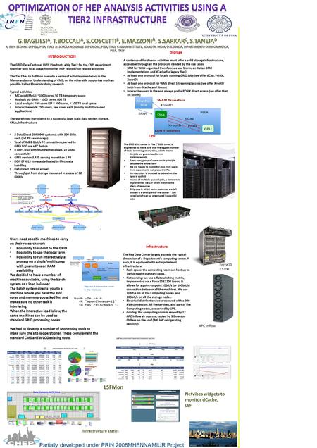 INTRODUCTION The GRID Data Center at INFN Pisa hosts a big Tier2 for the CMS experiment, together with local usage from other HEP related/not related activities.