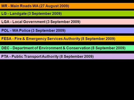 MR - Main Roads WA (27 August 2009) LG - Landgate (3 September 2009) POL - WA Police (3 September 2009) LGA - Local Government (3 September 2009) PTA -