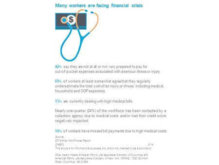 Many workers are facing financial crisis 42 % say they are not at all or not very prepared to pay for out-of-pocket expenses associated with a serious.