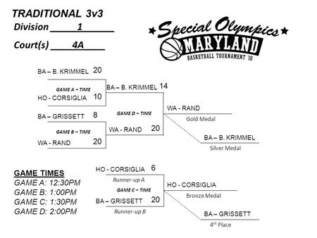 Runner-up A GAME A – TIME GAME B – TIME Bronze Medal Gold Medal Runner-up B Silver Medal 4 th Place Division _____1______ Court(s) ____4A____ GAME C –