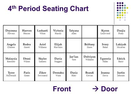 4 th Period Seating Chart Deyonna Flowers Haeven Herron Lashanti White Victoria Handy Tatyana Allen Kyron Lockwood Dasjia Posey Angela Chereso Rodea Garett.