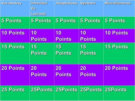 Ecosystems VocabularyInheritedVs.LearnedAdaptationsSystemsMiscellaneous 5 Points 10 Points 15 Points 20 Points 25 Points 25Points25Points25Points25Points.