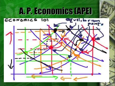 A. P. Economics (APE) Seating Chart APE: The Course.