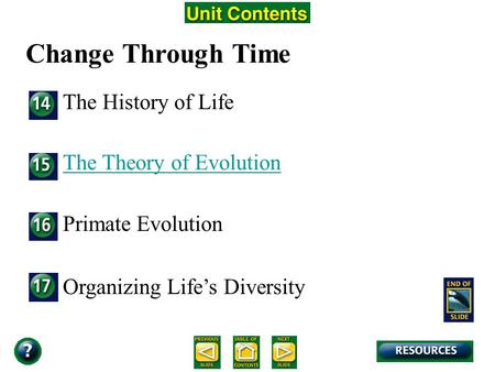 Unit Overview – pages 366-367 Change Through Time The History of Life The Theory of Evolution Primate Evolution Organizing Life’s Diversity.