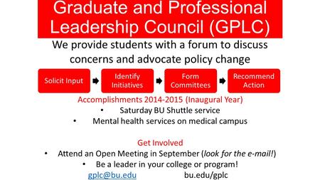 Graduate and Professional Leadership Council (GPLC) We provide students with a forum to discuss concerns and advocate policy change Solicit Input Identify.