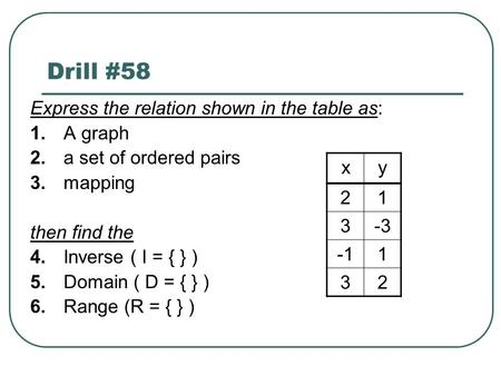 Drill #58 Express the relation shown in the table as: 1.A graph 2.a set of ordered pairs 3.mapping then find the 4.Inverse ( I = { } ) 5.Domain ( D = {