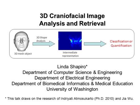 3D Craniofacial Image Analysis and Retrieval Linda Shapiro* Department of Computer Science & Engineering Department of Electrical Engineering Department.