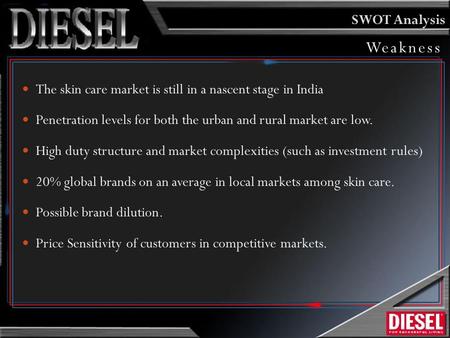 Weakness The skin care market is still in a nascent stage in India Penetration levels for both the urban and rural market are low. High duty structure.