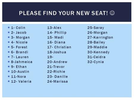  1- Colin13-Alex25-Saray  2- Jacob14- Phillip26-Morgan  3- Morgan15- Madi27-Karrington  4- Nicole16- Diana28-Bailey  5- Forest17- Christian29-Maddie.