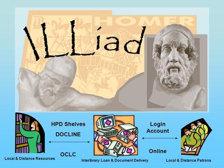 HPD Shelves DOCLINE OCLC Login Account Online Local & Distance Resources Local & Distance PatronsInteribrary Loan & Document Delivery.