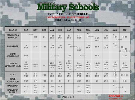 Page 1Change 1 COURSEOCTNOVDECJANFEBMARAPRMAYJUNJULAUGSEP AMMUNITION HANDLER 3-121-8 5-12 20-27 2-9 17-24 2-9 24-31 7-14 20-27 4-9 8- 17 22-29 7-14 20-27.