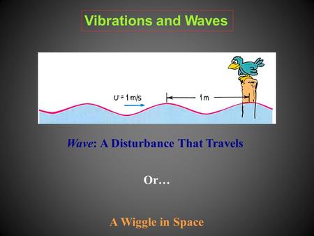 Vibrations and Waves Wave: A Disturbance That Travels Or…