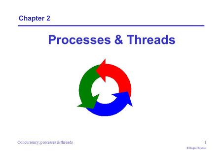 Concurrency: processes & threads1 ©Magee/Kramer Chapter 2 Processes & Threads.