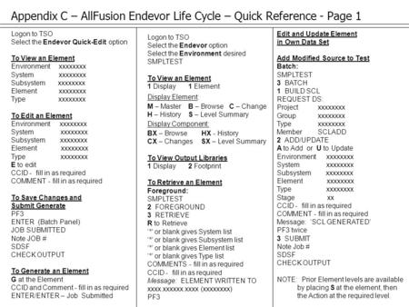 Appendix C – AllFusion Endevor Life Cycle – Quick Reference - Page 1 Logon to TSO Select the Endevor Quick-Edit option To View an Element Environment xxxxxxxx.