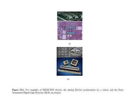 Figure 15.1: Two examples of MEMS/MST devices, the Analog Devices accelerometer (a), a sensor, and the Texas Instruments Digital Light Projector (DLP),