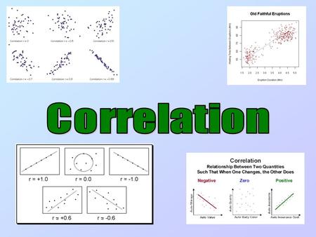 Correlation This Chapter is on Correlation We will look at patterns in data on a scatter graph We will be looking at how to calculate the variance and.