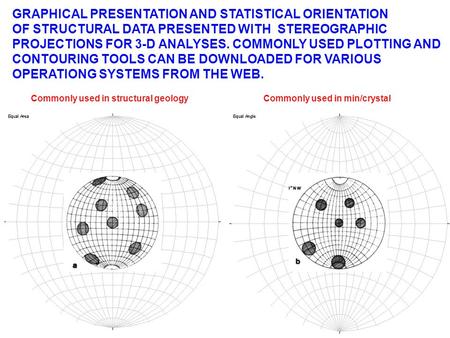 GRAPHICAL PRESENTATION AND STATISTICAL ORIENTATION OF STRUCTURAL DATA PRESENTED WITH STEREOGRAPHIC PROJECTIONS FOR 3-D ANALYSES. COMMONLY USED PLOTTING.