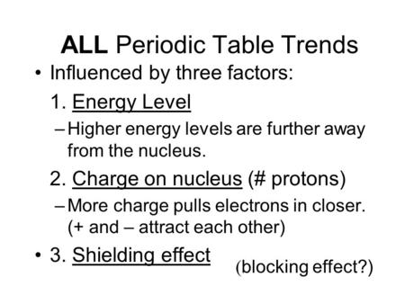 ALL Periodic Table Trends