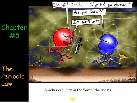 Chapter #5 The Periodic Law.
