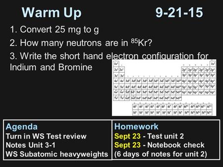 Warm Up9-21-15 1. Convert 25 mg to g 2. How many neutrons are in 85 Kr? 3. Write the short hand electron configuration for Indium and Bromine Homework.