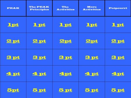 2 pt 3 pt 4 pt 5pt 1 pt 2 pt 3 pt 4 pt 5 pt 1 pt 2pt 3 pt 4pt 5 pt 1pt 2pt 3 pt 4 pt 5 pt 1 pt 2 pt 3 pt 4pt 5 pt 1pt PEAK More Activities Potpourri The.