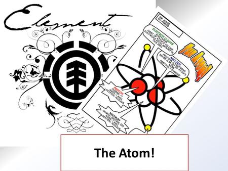 The Atom!. GLE 0807.Inq.5 Communicate scientific understanding using descriptions, explanations, and models. GLE 0807.T/E.2 Know that the engineering.