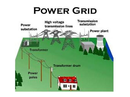 Power Grid.