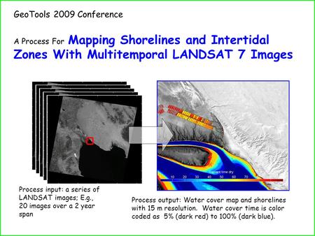 GeoTools 2009 Conference A Process For Mapping Shorelines and Intertidal Zones With Multitemporal LANDSAT 7 Images Process input: a series of LANDSAT images;