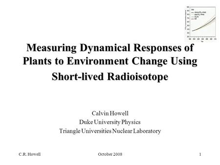 C.R. HowellOctober 20081 Measuring Dynamical Responses of Plants to Environment Change Using Short-lived Radioisotope Calvin Howell Duke University Physics.