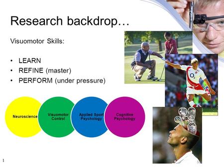 Research backdrop… Neuroscience Visuomotor Control Applied Sport Psychology Cognitive Psychology Visuomotor Skills: LEARN REFINE (master) PERFORM (under.