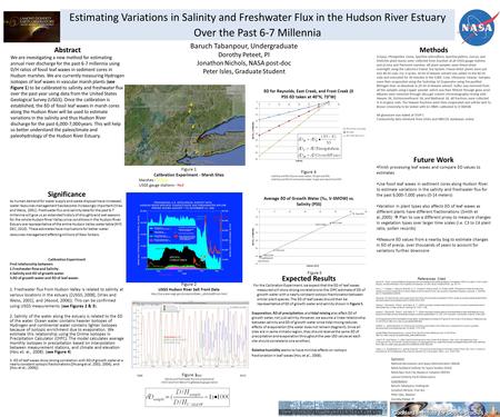 Estimating Variations in Salinity and Freshwater Flux in the Hudson River Estuary Over the Past 6-7 Millennia Abstract We are investigating a new method.