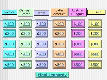 Politics Latin America Austria- Hungary Russia $100100$100100$100100$100100 $200200$200200$200200$200200 $300300$300300$300300$300300 $400400$400400$400400$400400.