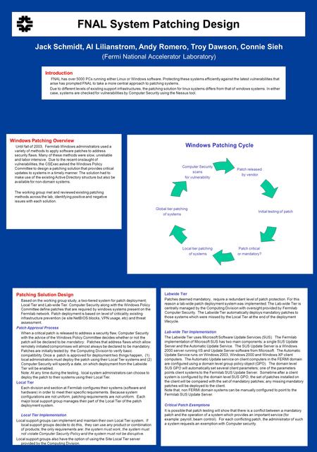 FNAL System Patching Design Jack Schmidt, Al Lilianstrom, Andy Romero, Troy Dawson, Connie Sieh (Fermi National Accelerator Laboratory) Introduction FNAL.