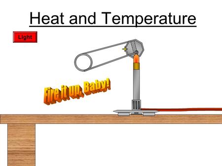 Heat and Temperature Light. The Nature of Matter All matter consists of tiny particles called molecules. These molecules are in a constant state of motion.