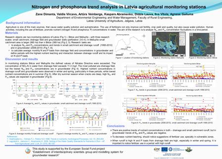 Contact information: Institution: Latvia University of Agriculture Project contact person: Zane Dimanta Address: 19 Akademijas Str., LV-3001, Jelgava,