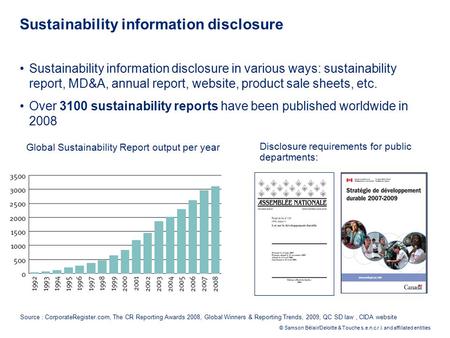 © Samson Bélair/Deloitte & Touche s.e.n.c.r.l. and affiliated entities Sustainability information disclosure Sustainability information disclosure in various.